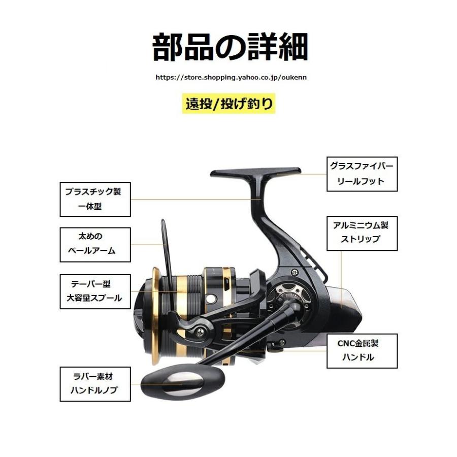 10000-12000 遠投釣りリール スピニングリール 携帯便利 金属スプール
