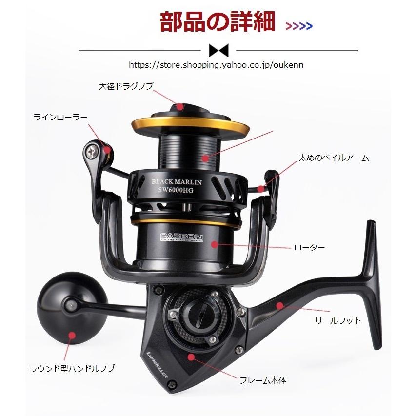 LUREKILLER リールSW10000HG, 2カップ、4号x350m Lurekiller 大型スピニングリール BLACKMARLIN 4000-10000 最大