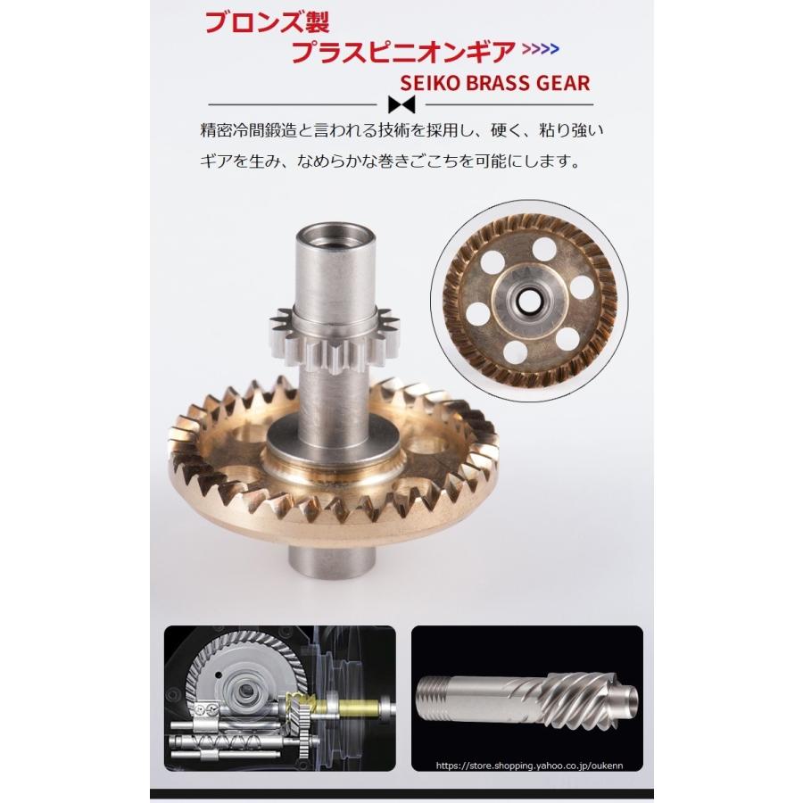 Lurekiller 大型スピニングリール BLACKMARLIN 4000-10000 最大 Lurekiller 大型スピニングリール BLACKMARLIN 4000-10000 最大