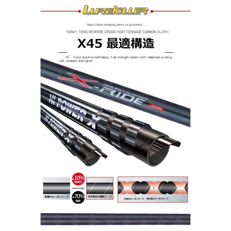 船釣り用リール竿２本 Lurekiller 船釣りロッド Deep Master2 釣竿 オフショアジギング