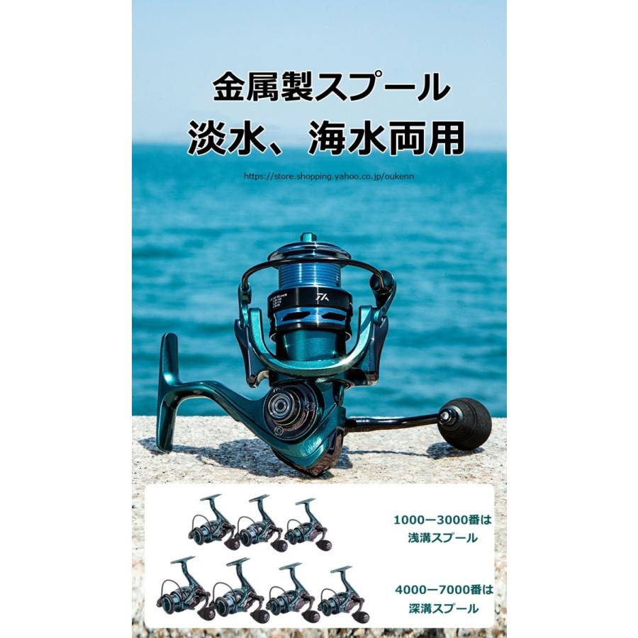 MINGSAN スピニングリール ダブルスプール 1000-7000 グラファイト素材