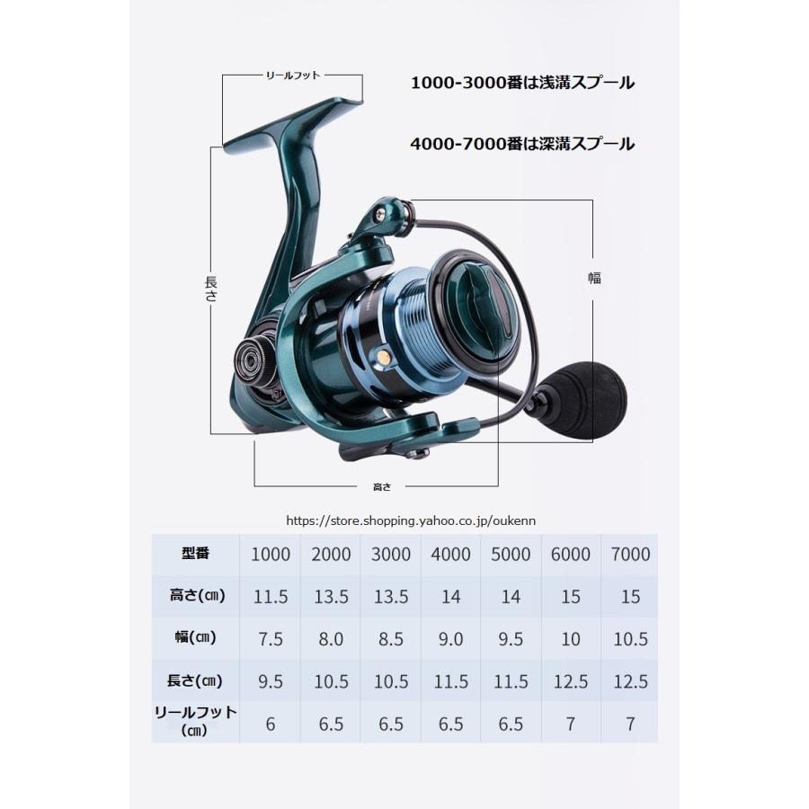 MINGSAN スピニングリール ダブルスプール 1000-7000 グラファイト素材