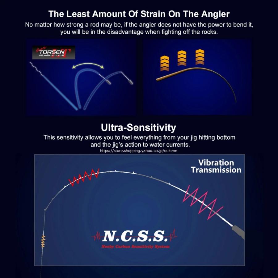 NOEBY ショアジギングロッド GANERS キャスティング 釣竿 遠投型 投げ