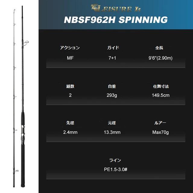大特価❗️　ショアジギングロッド　シーバス　11F 3ピース　　18〜55g 新品 NOEBY ショアジギングロッド Legend6 キャスティング 釣竿 遠投型 投げ