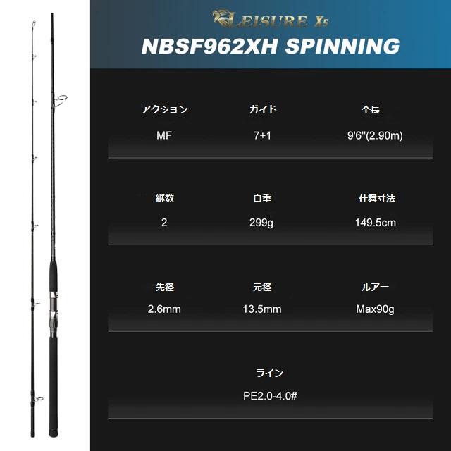 NOEBY ショアジギングロッド Leisure X5 キャスティング 釣竿 遠投型