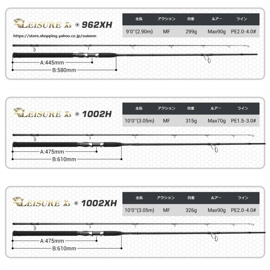 NOEBY ショアジギングロッド Leisure X5 キャスティング 釣竿 遠投型