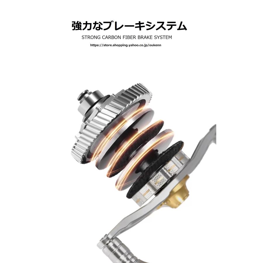 OURBEST タイコリール 15周年記念品 海筏 カセ釣り イカダリール