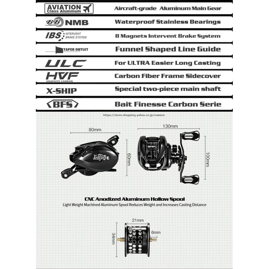 Soloking ベイトリール 浅溝スプール ハイギア仕様 中空構造 軽量