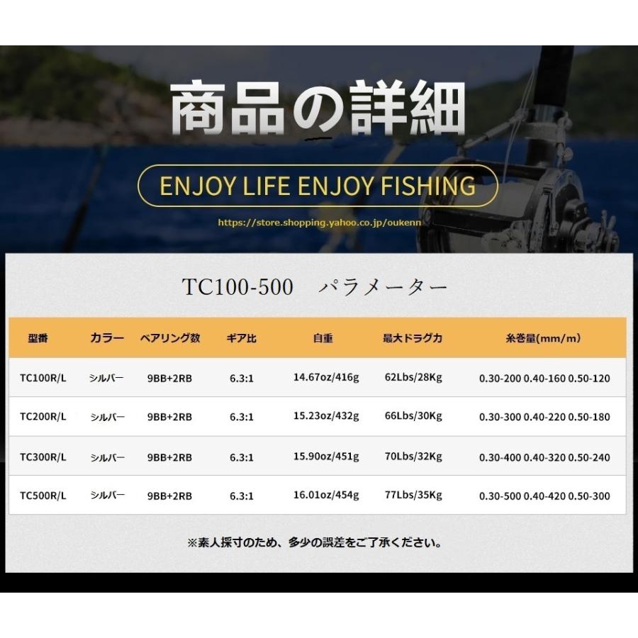 Topline Tackle レバードラグリール トローリング ジギング ベイト