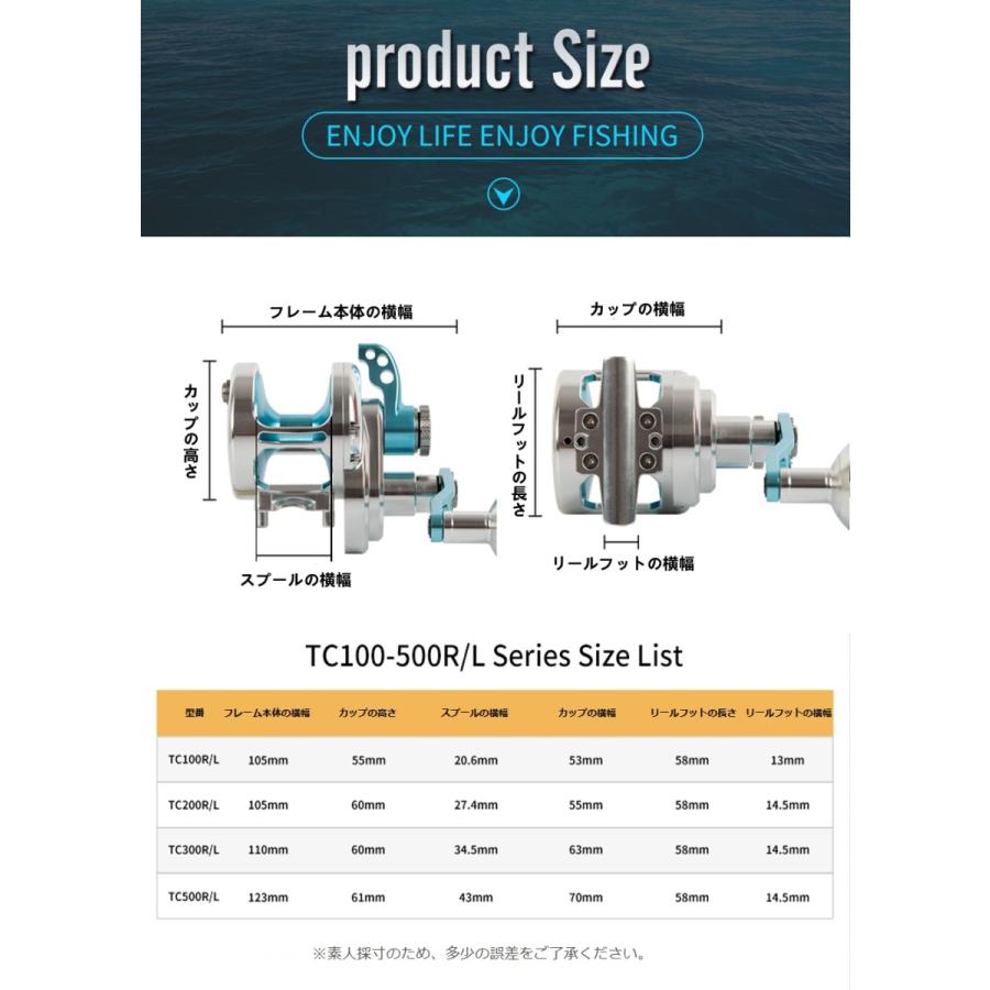 TOPLINE TACKLE ジギングリール 500　右ハンドル TOPLINE TACKLE ジギングリール 500 右ハンドル TOPLINE TACKLE