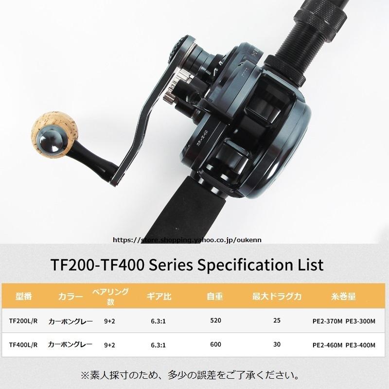Topline Tackle レバードラグリール トローリング ジギング Topline Tackle レバードラグリール トローリング ジギング