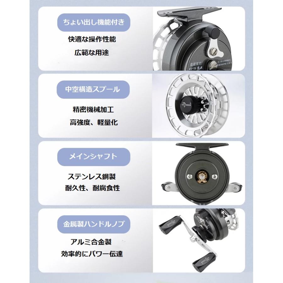 YICHAO タイコリール 寒氷 カセ釣り イカダリール 離合放線 YICHAO タイコリール 寒氷 カセ釣り イカダリール 離合放線