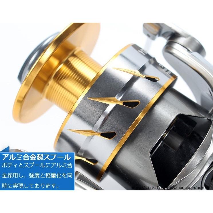 LEADDEERS スピニングリールYOMATO 4000-10000 最大ドラグ力30kg LEADDEERS スピニングリールYOMATO 4000-10000 最大ドラグ力30kg