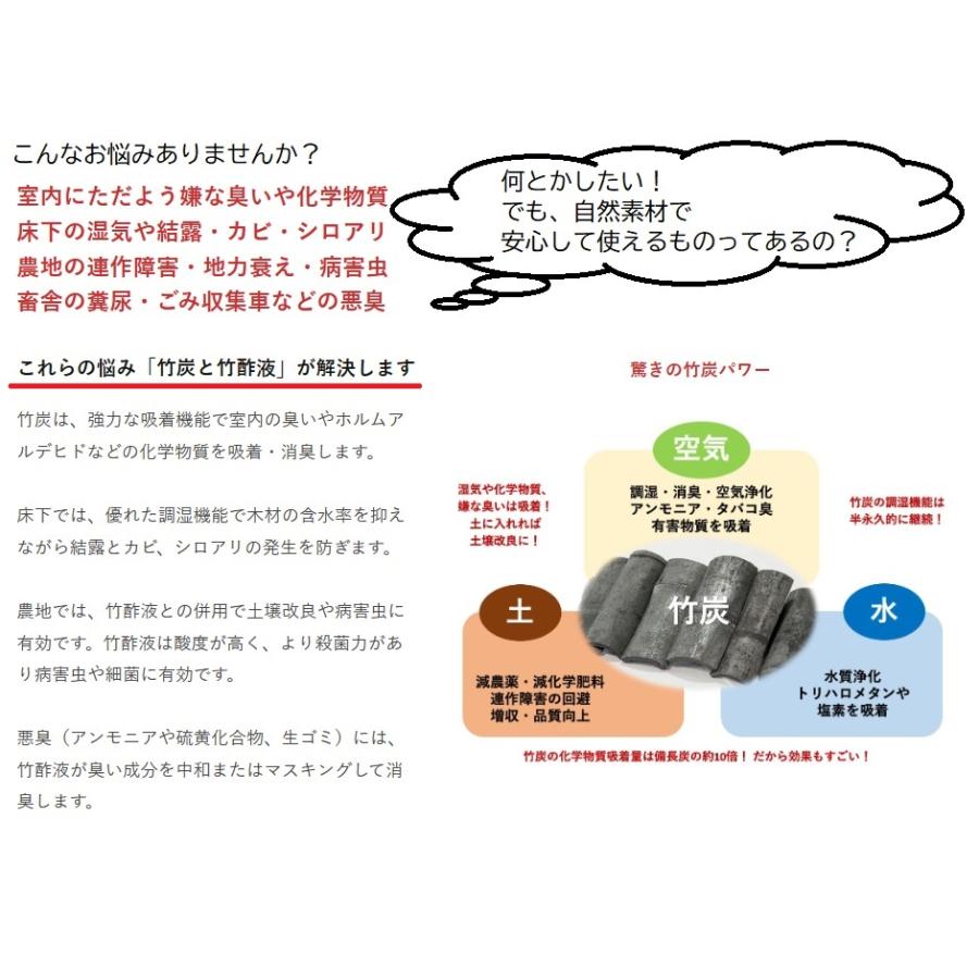 Aタイプ　床下湿気対策　消臭・調湿竹炭（2.5kg×6袋＝15kg入/箱）　床下の湿気・結露・カビ・シロアリ対策。室内の臭い・化学物質過敏症・シックハウス対策に｜oumi-satoyama-pro｜02