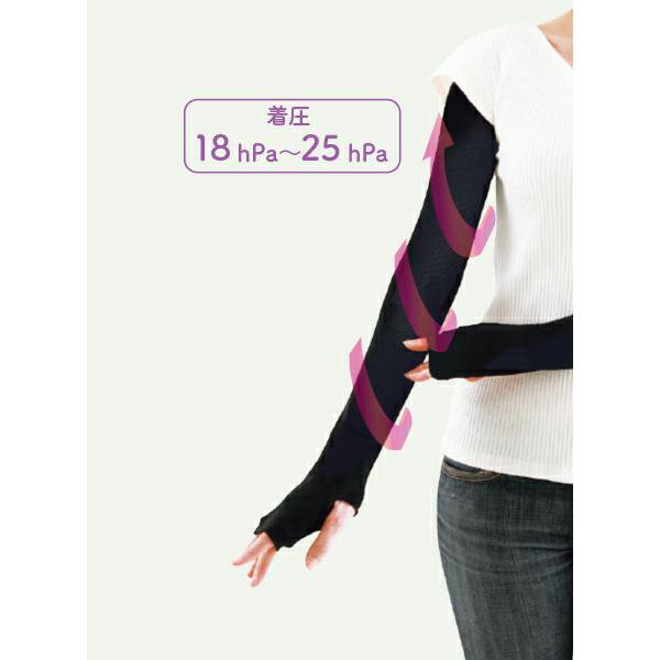 女の欲望 超ロング シェイプUPアームカバー リブ着圧 ブラック 接触冷感 紫外線カット99% |  | 01