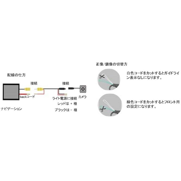 バックカメラ 360°回転 埋込型 42万画素 サイドカメラ 本体 超小型 防水 caracces CB225BK 後付け｜oupace｜04