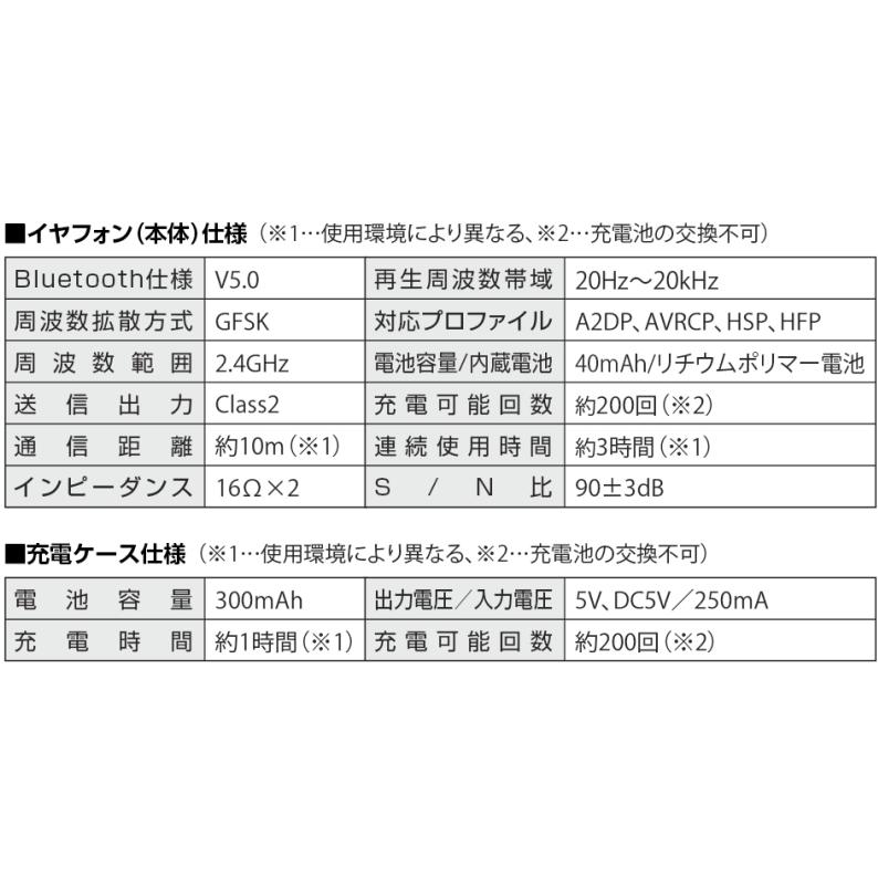 ワイヤレスイヤホン 完全独立 Bluetooth 充電表示付専用ケース 充電 通話可能 カプセル入り Hac2417 送料無料 Hac2417 Oupace 通販 Yahoo ショッピング