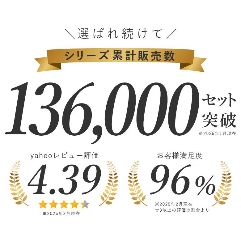4枚組カーテン 4枚セット 1級遮光 2級遮光 3級遮光 /厚地 4枚組カーテン 4枚セット 1級遮光 2級遮光 3級遮光 /厚地