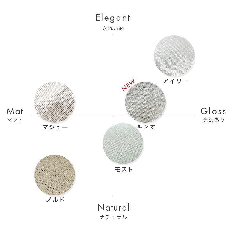 2,480円〜 4枚組カーテン 4枚セット 1級遮光 2級遮光 遮光 幅100cm×丈
