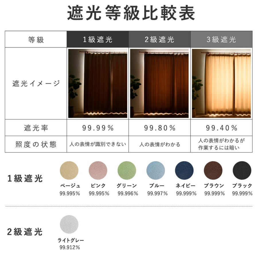 カーテン 4枚組 遮光 1級 無地 遮熱 12サイズ 8色 FM 送料無料
