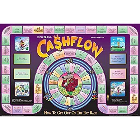 ふるさと納税 Dad RIch CashFlow Kiyosaki Robert by Games Board 101 ボードゲーム