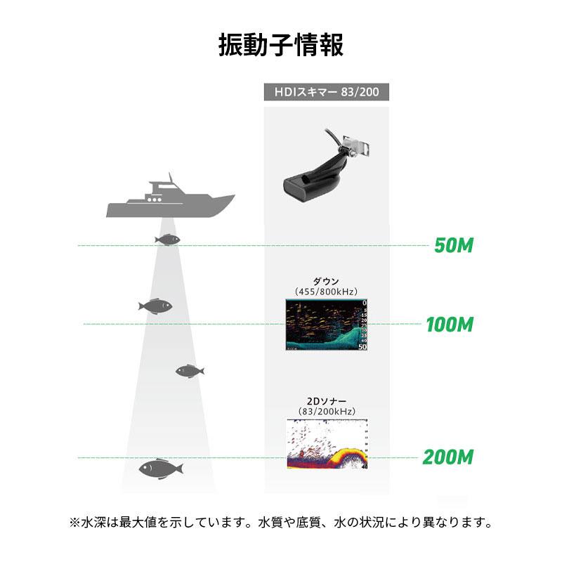 ローランス Lowrance Hook Reveal 5インチ GPS魚探 HDI振動子 ローランス Lowrance Hook Reveal 5インチ GPS魚探 HDI振動子