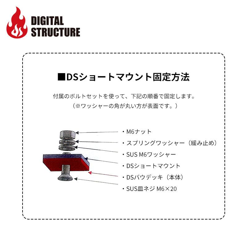 デジタルストラクチャー DSバウデッキ アルミ製 DSショートマウント