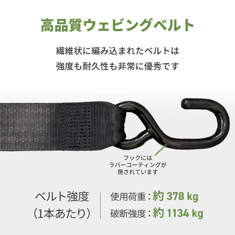 トランサムタイダウンベルト 自動巻き スチール製 2本セット BoatBuckle ボートバックル F08893｜outbreak｜05