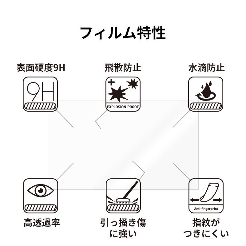 ブレイクガード ガラスフィルム H9 HDS PRO/LIVE 9インチ用 魚探画面 液晶保護 | ローランス | 03