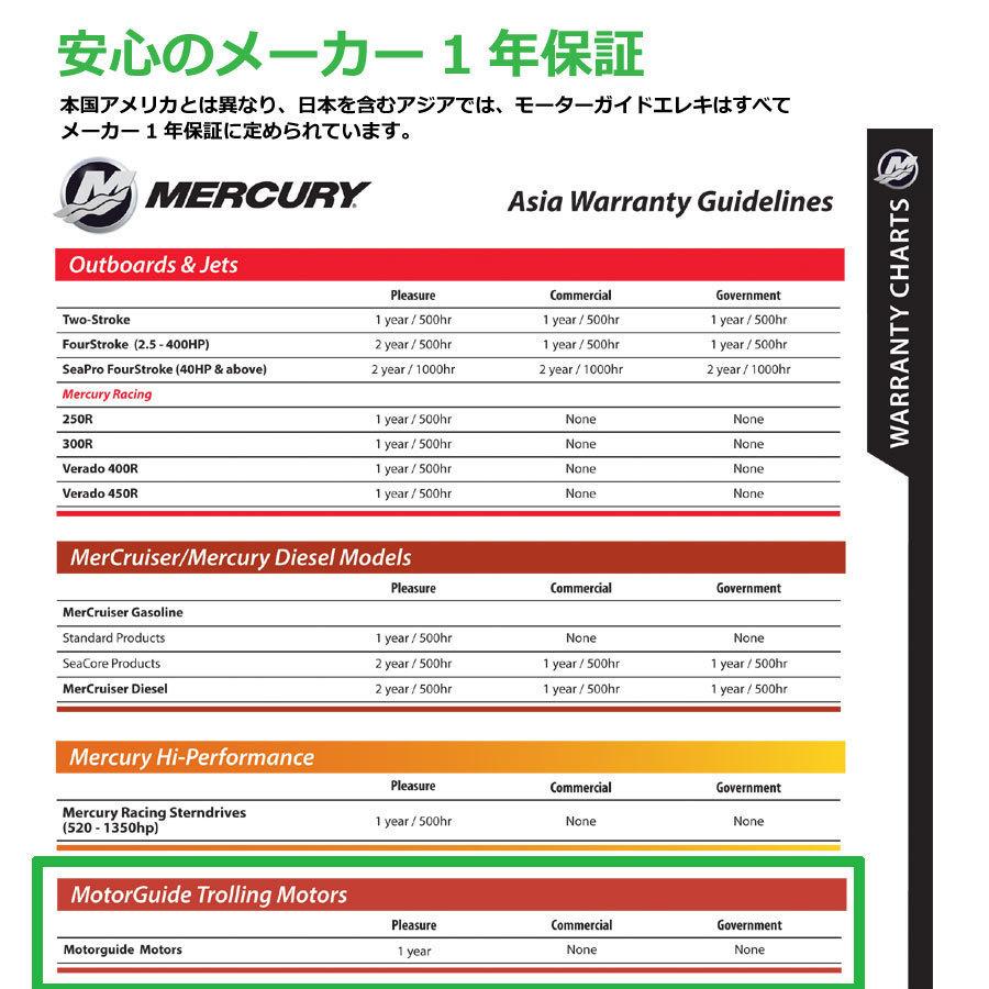 エレキモーター MotorGuide TOUR 24V 推進力82lb 36