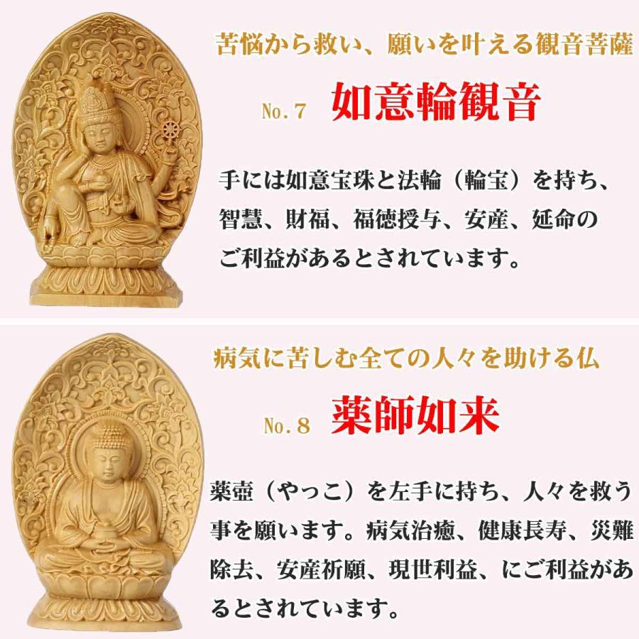 14種類 小さな仏像 不動明王 大日如来 文殊菩薩 普賢菩薩 布袋尊 孔雀明王 釈迦如来 薬師如来 聖観音菩薩 観音菩薩 愛染明王｜outdoor-artlies｜08