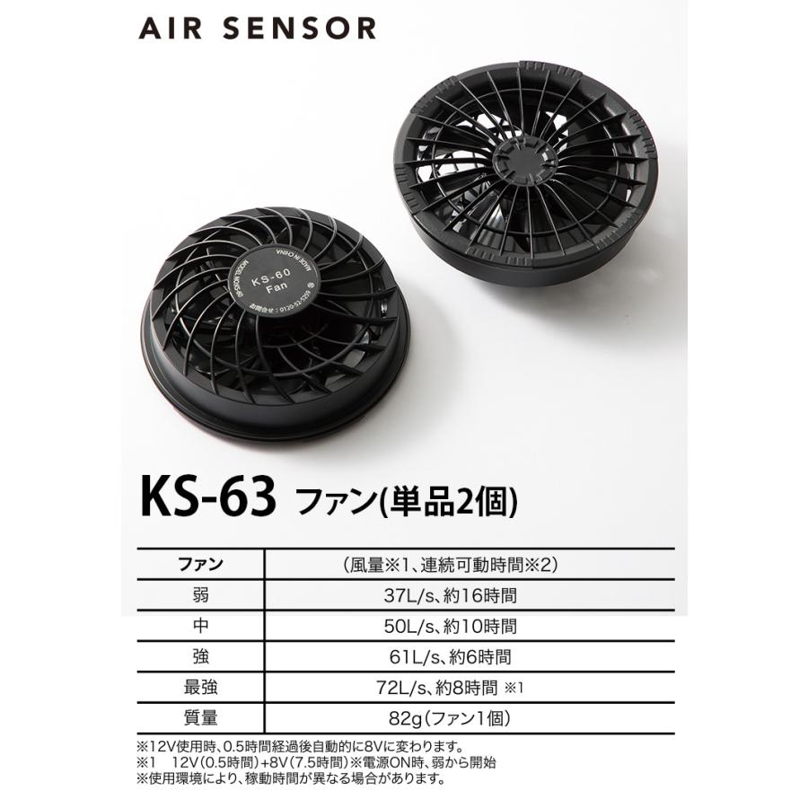 クロダルマ（KURODARUMA） AIR SENSOR NEO ファン 2個 単体 KS-63 動作 