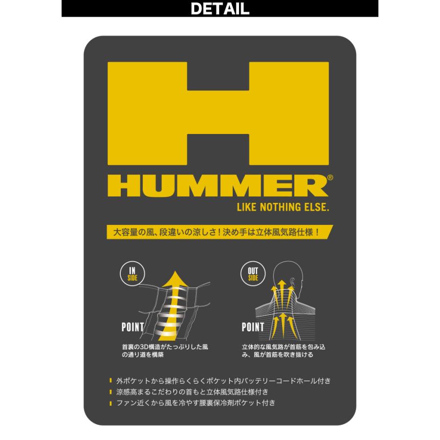 HUMMER 空調風神服 バッテリー ファンセット LL アタックベース 空調風神服チタンべスト HUMMER 09900 海外製24V