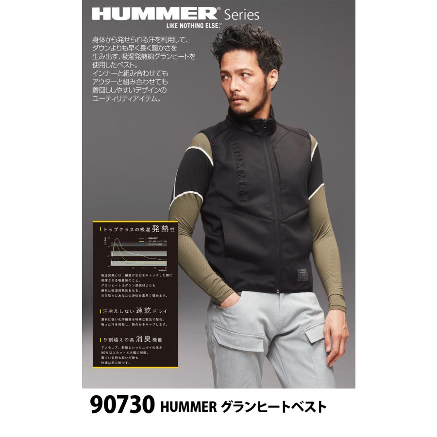 アタックベース HUMMER グランヒートベスト 90730 単品 ※発熱ユニット別売 作業服 作業着 秋冬 暖かい 電熱 保温 蓄熱 防寒 メンズ ATACKBASE｜outdoor-samurai｜02