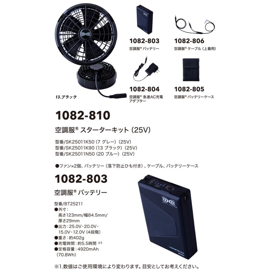 寅壱 2025年 新商品 空調服ベスト ファンバッテリー25Vフルセット 