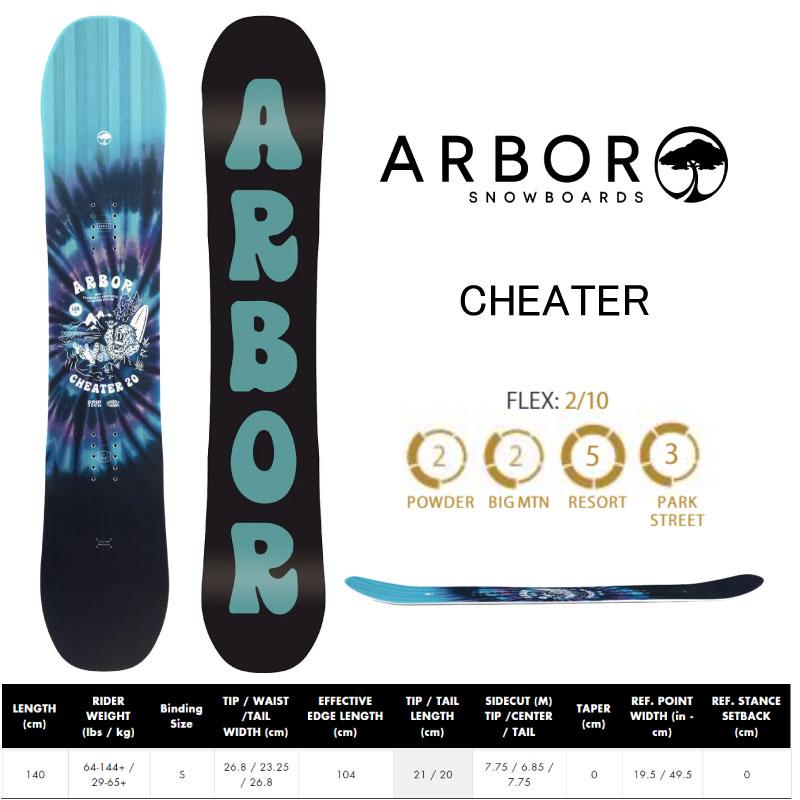 Arbor アーバー スノーボード チーター ARBOR Cheater ロッカー 
