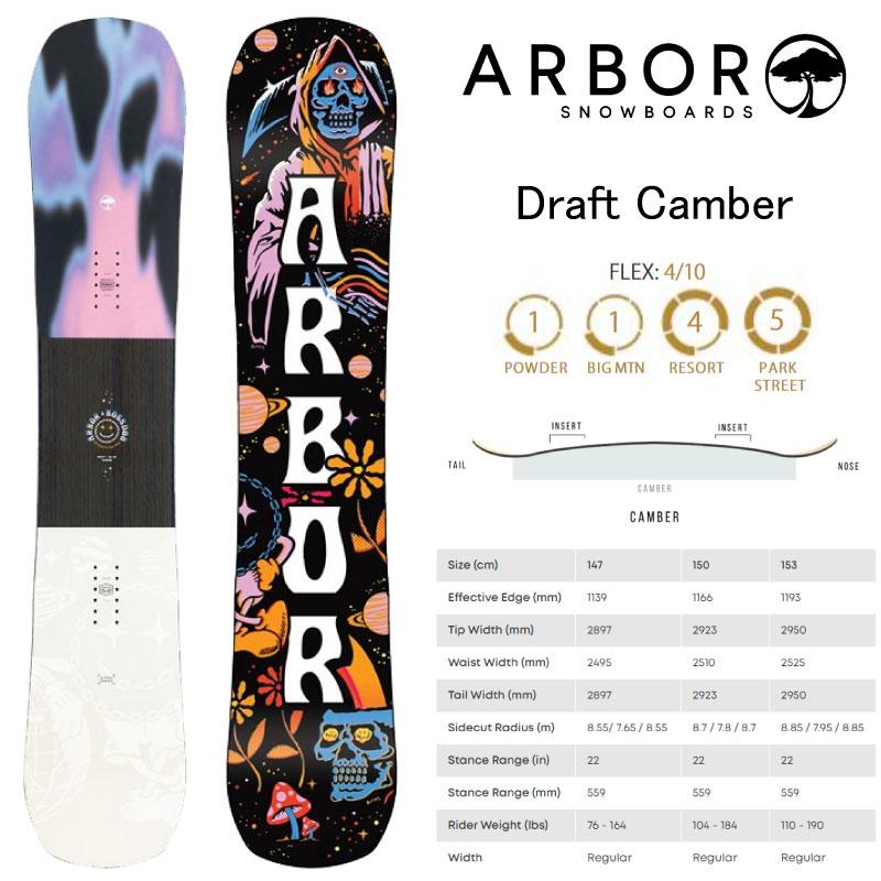Arbor アーバー スノーボード ドラフト キャンバー ARBOR DRAFT CAMBER