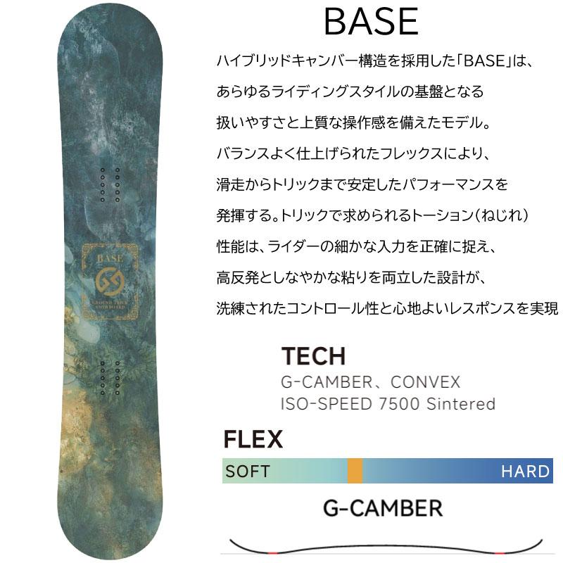 GT SNOWBOARDS BASE りょぺす こきっすん ジーティースノーボード
