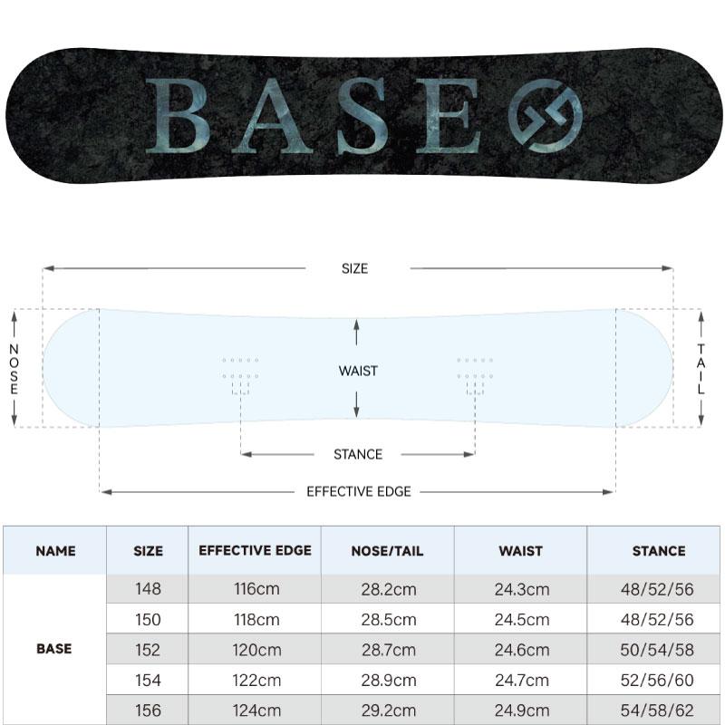 GT SNOWBOARDS BASE りょぺす こきっすん ジーティースノーボード