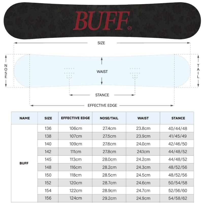 GT SNOWBOARDS BUFF LIMITEDジーティースノーボード バフ リミテッド