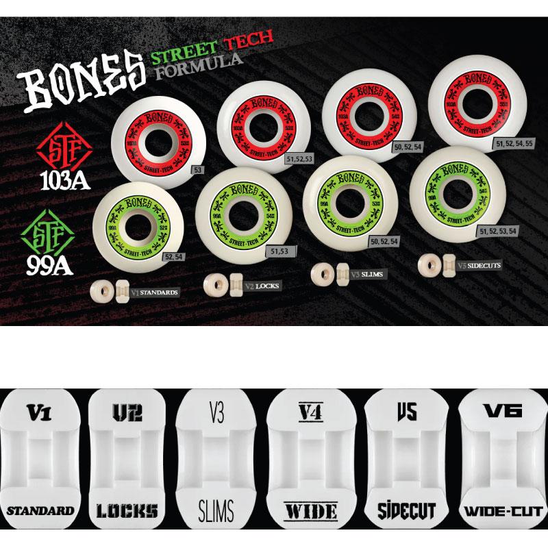 POWELL（パウエル） ボーンズ ウィール BONES WHEEL STF 99A v1 v2 v3