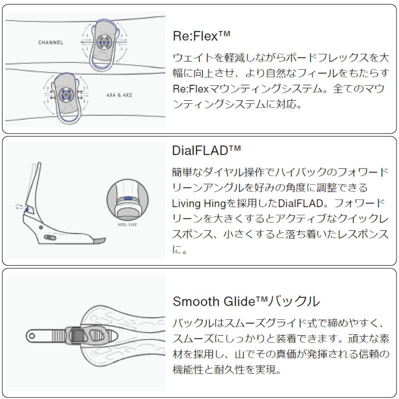 BURTON（バートン） ビンディング カーテル Burton Cartel Re:Flex