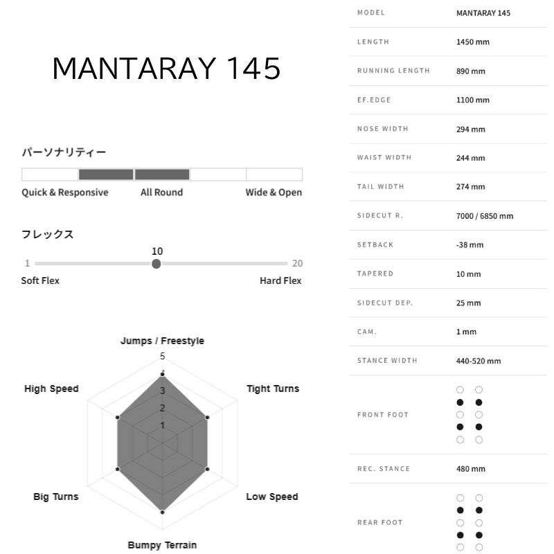 ゲンテンスティック マンタレイ 145 GENTEMSTICK MANTARAY 鬼頭春菜
