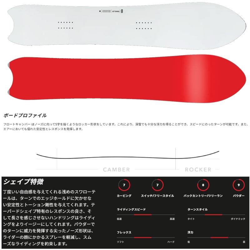 コルア シェイプス ペンシル KORUA SHAPES PENCIL 2.0 パウダーボード