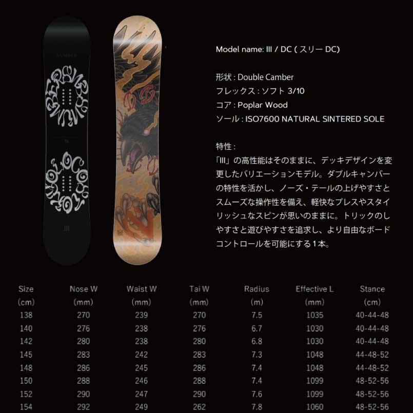NUMBER SNOWBOARDS III DC（スリーDC）25-26 ナンバースノーボード
