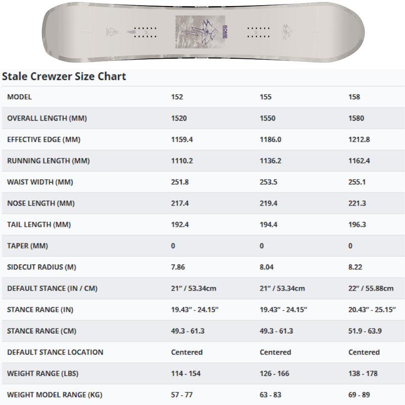 ROME SDS ローム スターレクルーザー ROME Stale Crewzer SNOWBOARD