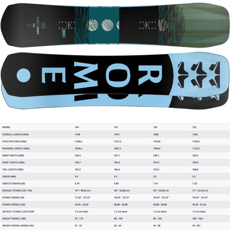 ROME SDS ローム ウィメンズ ラヴィーン WOMENS RAVINE ROME SDS ローム ウィメンズ ラヴィーン WOMENS RAVINE