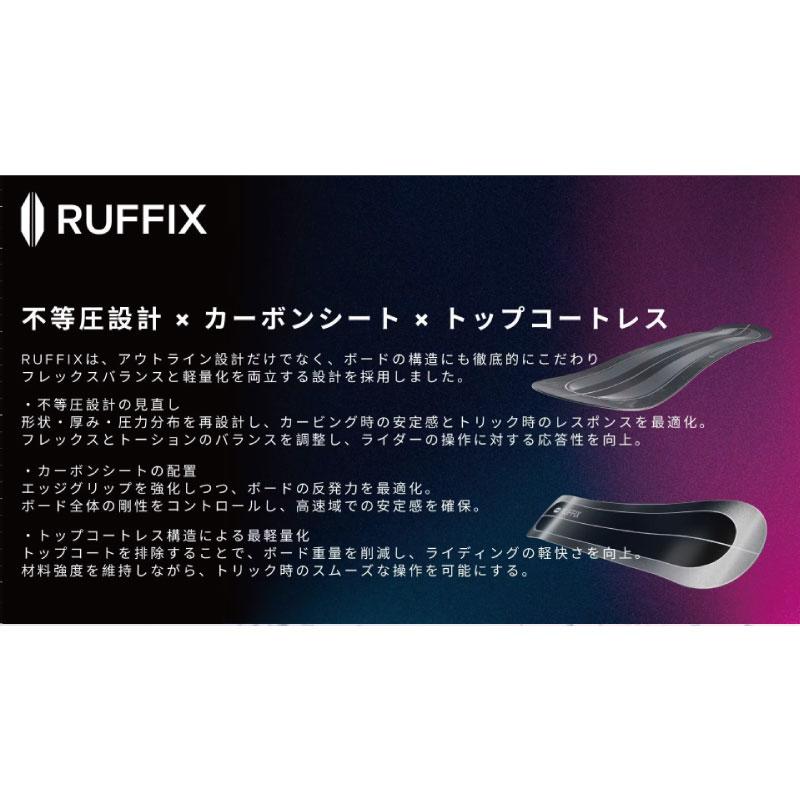 予約 RUFFIX SNOWBOARDS ラフィックススノーボード ラントリ グラトリ