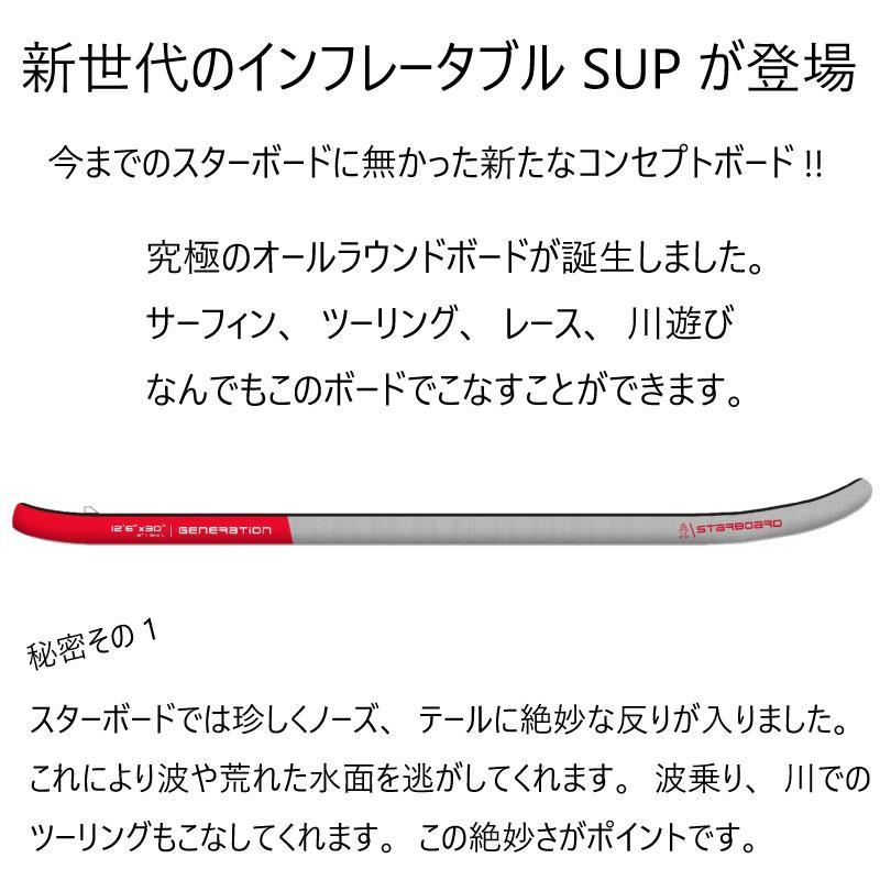 当店だけの修理保証＆メーカー2年保証2023 スターボード サップ