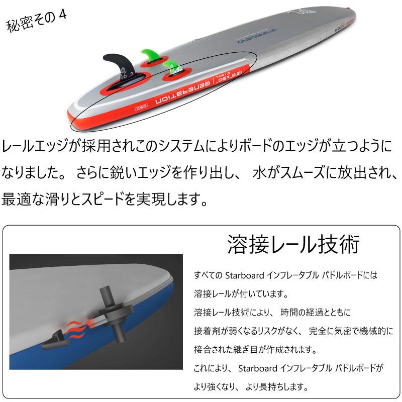 当店だけの修理保証＆メーカー2年保証2023 スターボード サップ